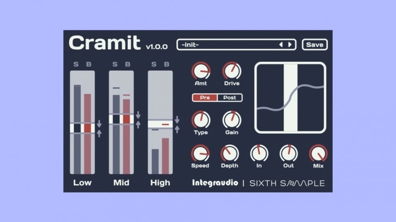 Sixth Sample Cramit, OTT-style multiband compression plus distortion in a FREE plugin